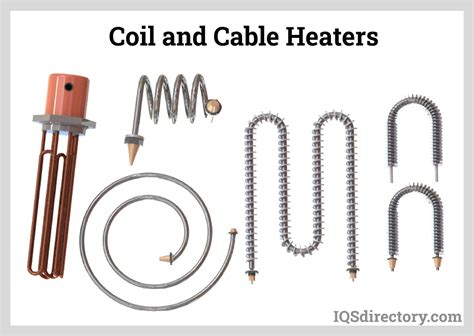 Heater Components 